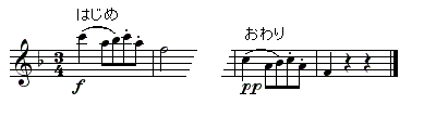 Py